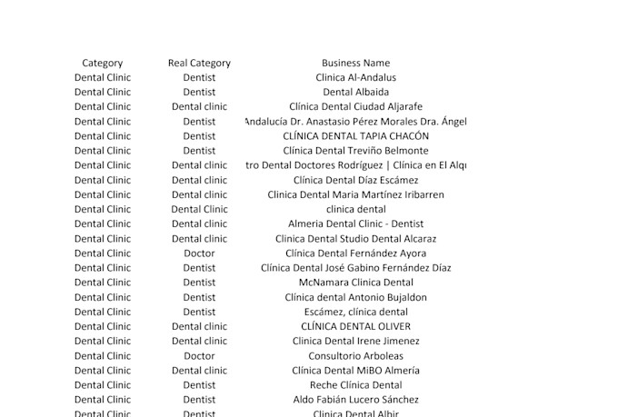 do filtered google map scraping